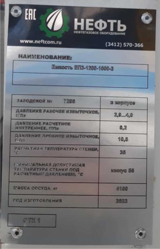 Приказ Росстандарта №209 от 25.01.2024, https://oei-analitika.ru