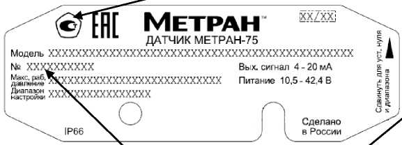 Приказ Росстандарта №211 от 25.01.2024, https://oei-analitika.ru 