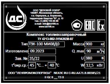 Приказ Росстандарта №217 от 25.01.2024, https://oei-analitika.ru