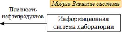 Приказ Росстандарта №233 от 29.01.2024, https://oei-analitika.ru