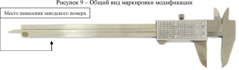 Приказ Росстандарта №243 от 29.01.2024, https://oei-analitika.ru