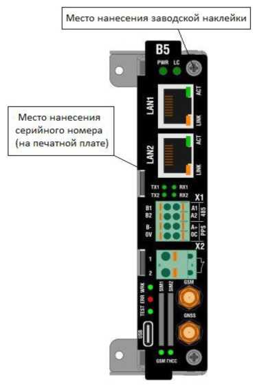 Приказ Росстандарта №243 от 29.01.2024, https://oei-analitika.ru