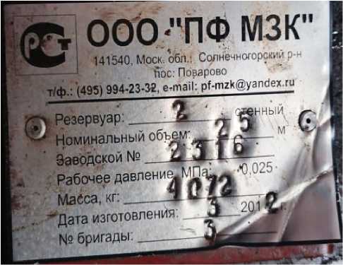 Приказ Росстандарта №248 от 30.01.2024, https://oei-analitika.ru