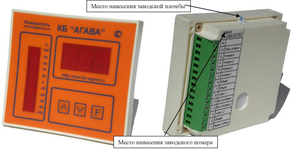 Приказ Росстандарта №252 от 30.01.2024, https://oei-analitika.ru