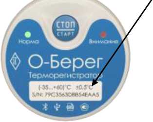 Приказ Росстандарта №256 от 31.01.2024, https://oei-analitika.ru