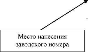 Приказ Росстандарта №274 от 01.02.2024, https://oei-analitika.ru