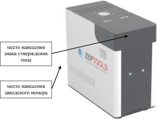 Приказ Росстандарта №274 от 01.02.2024, https://oei-analitika.ru