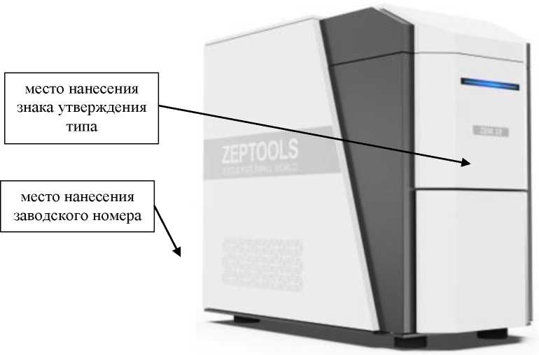 Приказ Росстандарта №274 от 01.02.2024, https://oei-analitika.ru