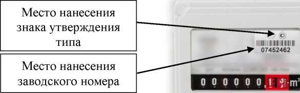 Приказ Росстандарта №307 от 06.02.2024, https://oei-analitika.ru