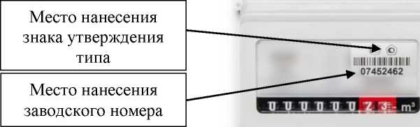 Приказ Росстандарта №307 от 06.02.2024, https://oei-analitika.ru