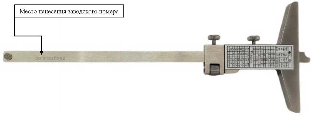 Приказ Росстандарта №308 от 06.02.2024, https://oei-analitika.ru