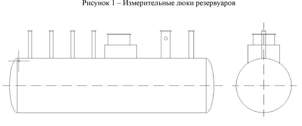 Приказ Росстандарта №309 от 06.02.2024, https://oei-analitika.ru