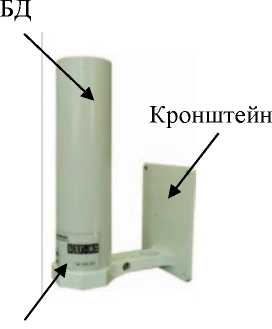 Приказ Росстандарта №325 от 07.02.2024, https://oei-analitika.ru