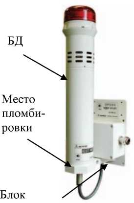 Приказ Росстандарта №325 от 07.02.2024, https://oei-analitika.ru