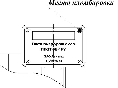 Приказ Росстандарта №326 от 07.02.2024, https://oei-analitika.ru