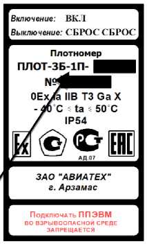 Приказ Росстандарта №326 от 07.02.2024, https://oei-analitika.ru