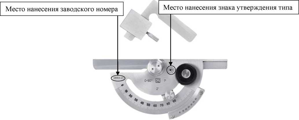 Приказ Росстандарта №357 от 09.02.2024, https://oei-analitika.ru