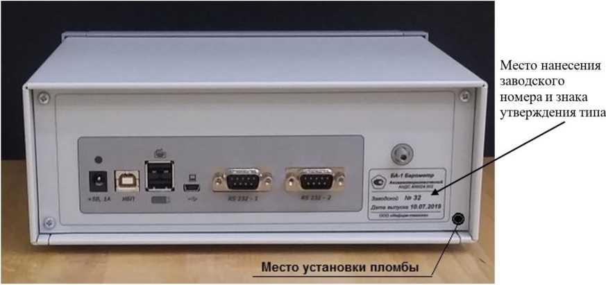 Приказ Росстандарта №393 от 16.02.2024, https://oei-analitika.ru