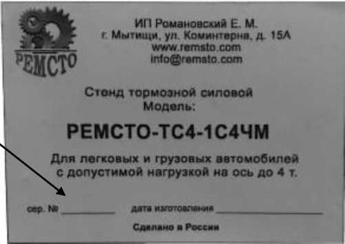 Приказ Росстандарта №430 от 20.02.2024, https://oei-analitika.ru