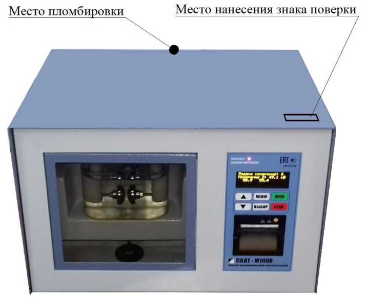Приказ Росстандарта №431 от 20.02.2024, https://oei-analitika.ru 