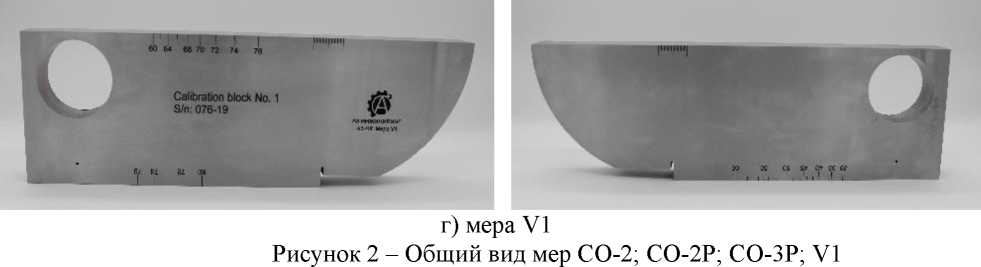 Приказ Росстандарта №431 от 20.02.2024, https://oei-analitika.ru