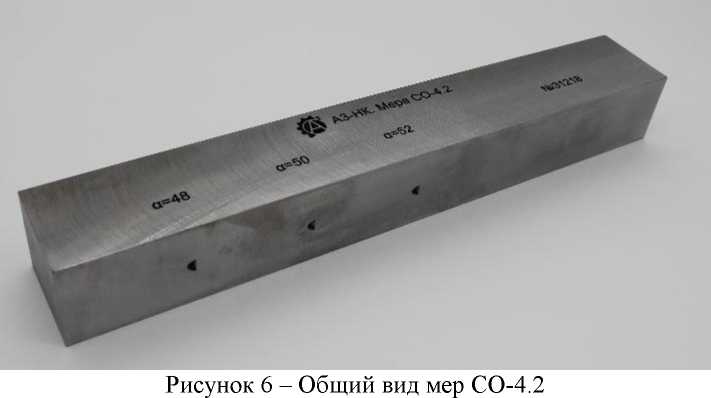 Приказ Росстандарта №431 от 20.02.2024, https://oei-analitika.ru