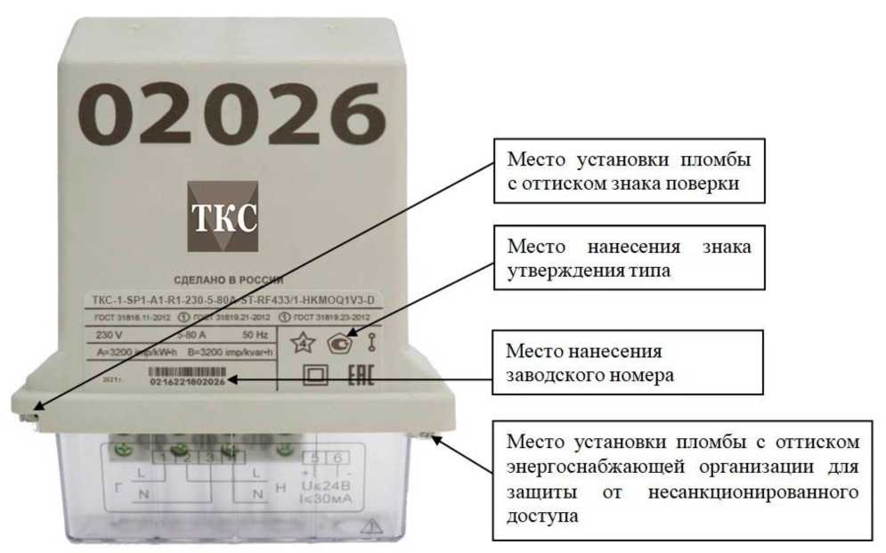 Приказ Росстандарта №431 от 20.02.2024, https://oei-analitika.ru