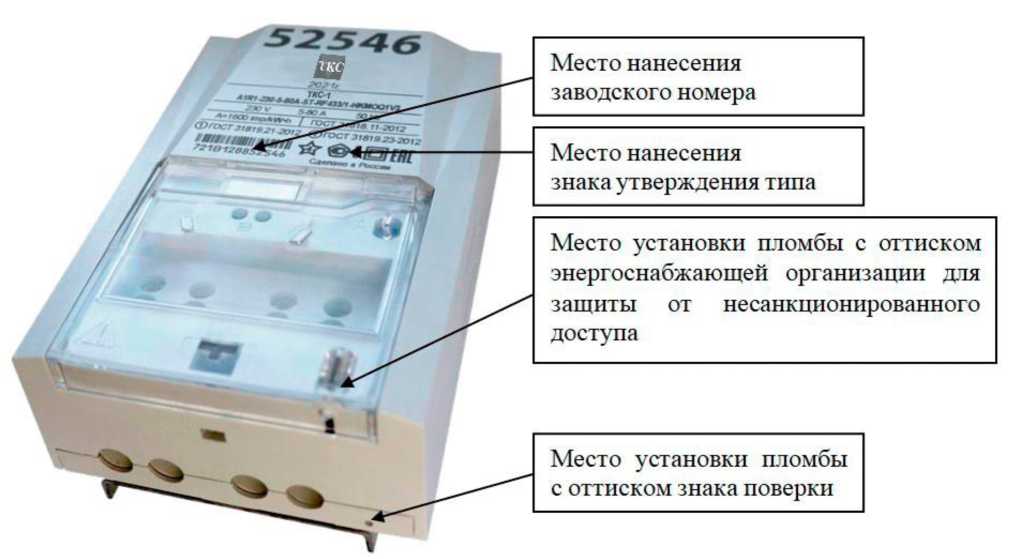 Приказ Росстандарта №431 от 20.02.2024, https://oei-analitika.ru