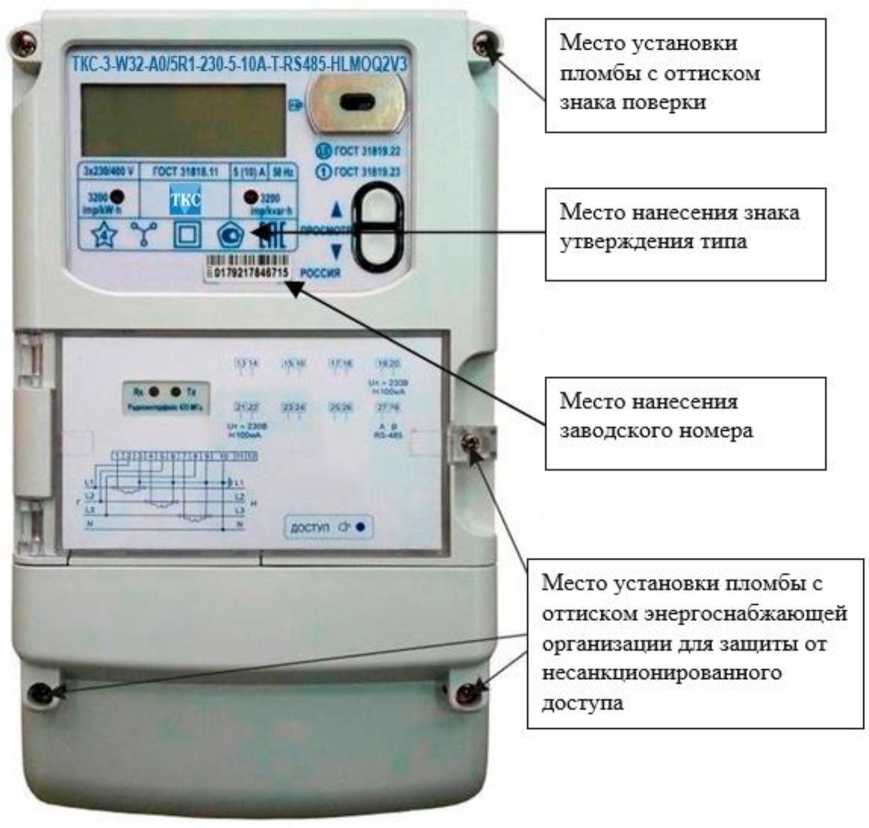 Приказ Росстандарта №431 от 20.02.2024, https://oei-analitika.ru