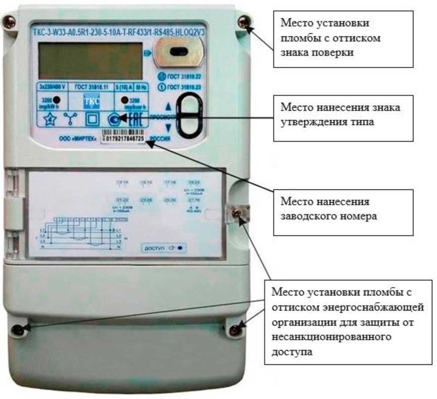 Приказ Росстандарта №431 от 20.02.2024, https://oei-analitika.ru