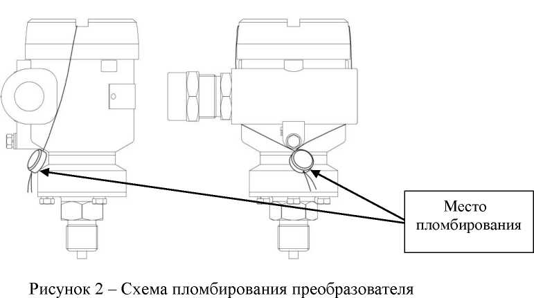 Приказ Росстандарта №428 от 20.02.2024, https://oei-analitika.ru
