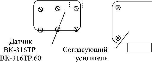 Приказ Росстандарта №432 от 20.02.2024, https://oei-analitika.ru