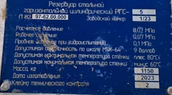 Приказ Росстандарта №433 от 20.02.2024, https://oei-analitika.ru