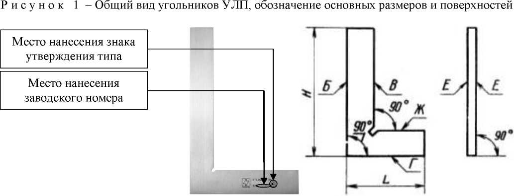 Приказ Росстандарта №435 от 20.02.2024, https://oei-analitika.ru