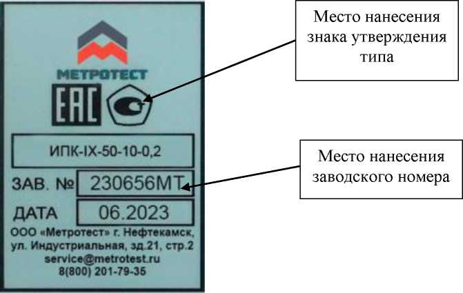 Приказ Росстандарта №490 от 26.02.2024, https://oei-analitika.ru