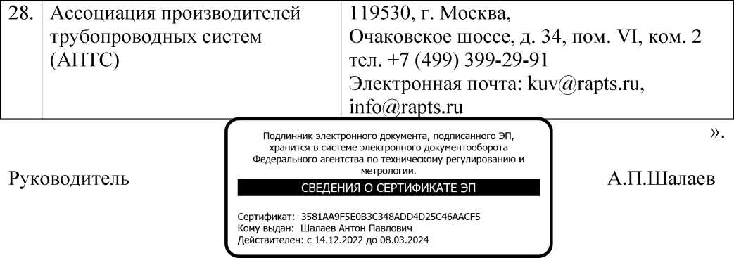 Приказ Росстандарта №527 от 29.02.2024, https://oei-analitika.ru