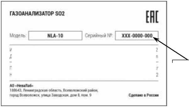 Приказ Росстандарта №568 от 29.02.2024, https://oei-analitika.ru