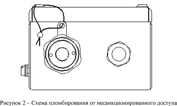 Приказ Росстандарта №568 от 29.02.2024, https://oei-analitika.ru