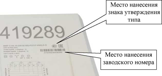 Приказ Росстандарта №566 от 29.02.2024, https://oei-analitika.ru