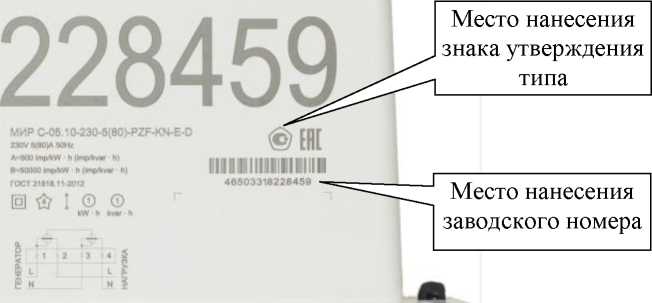 Приказ Росстандарта №566 от 29.02.2024, https://oei-analitika.ru