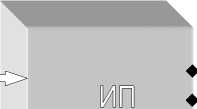 Приказ Росстандарта №596 от 01.03.2024, https://oei-analitika.ru
