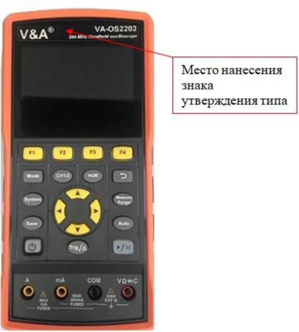 Приказ Росстандарта №597 от 01.03.2024, https://oei-analitika.ru