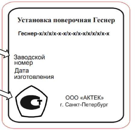 Приказ Росстандарта №597 от 01.03.2024, https://oei-analitika.ru