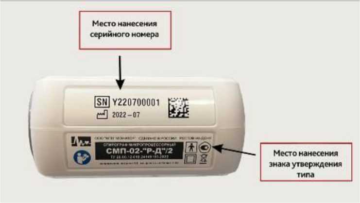 Приказ Росстандарта №597 от 01.03.2024, https://oei-analitika.ru