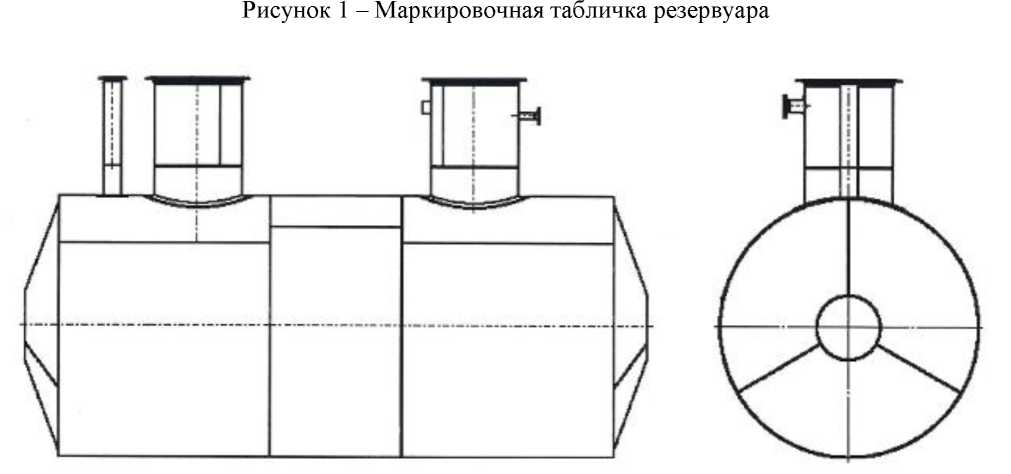 Приказ Росстандарта №625 от 05.03.2024, https://oei-analitika.ru