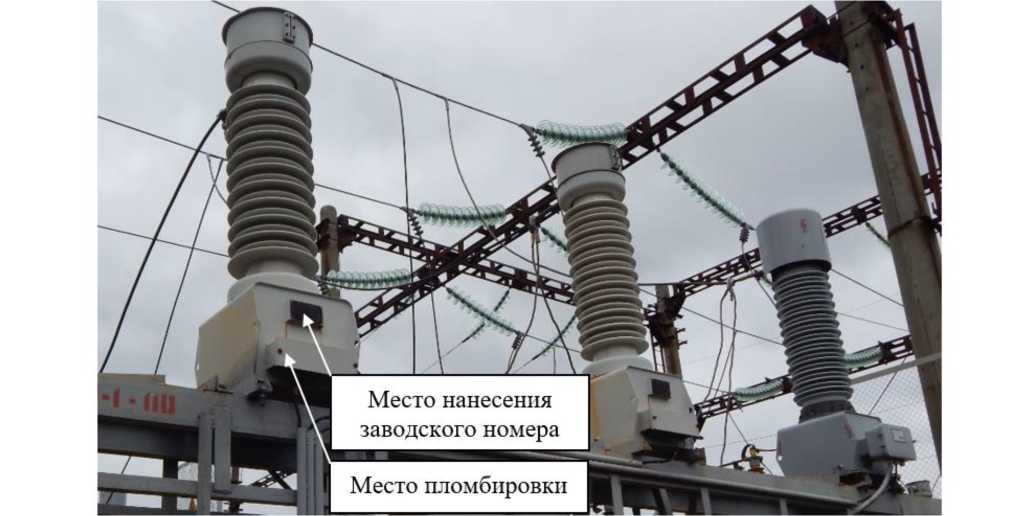 Приказ Росстандарта №625 от 05.03.2024, https://oei-analitika.ru
