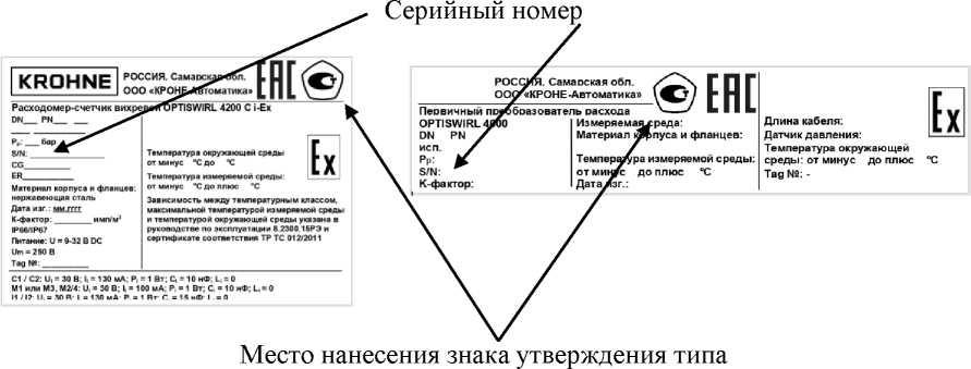 Приказ Росстандарта №626 от 05.03.2024, https://oei-analitika.ru