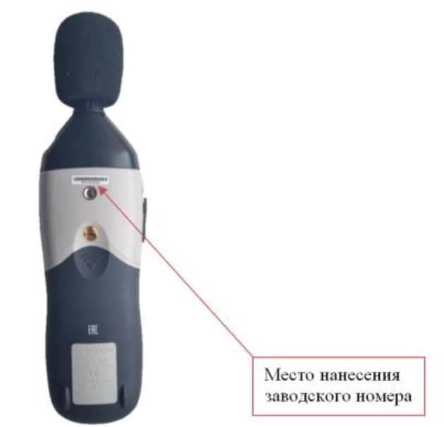 Приказ Росстандарта №626 от 05.03.2024, https://oei-analitika.ru