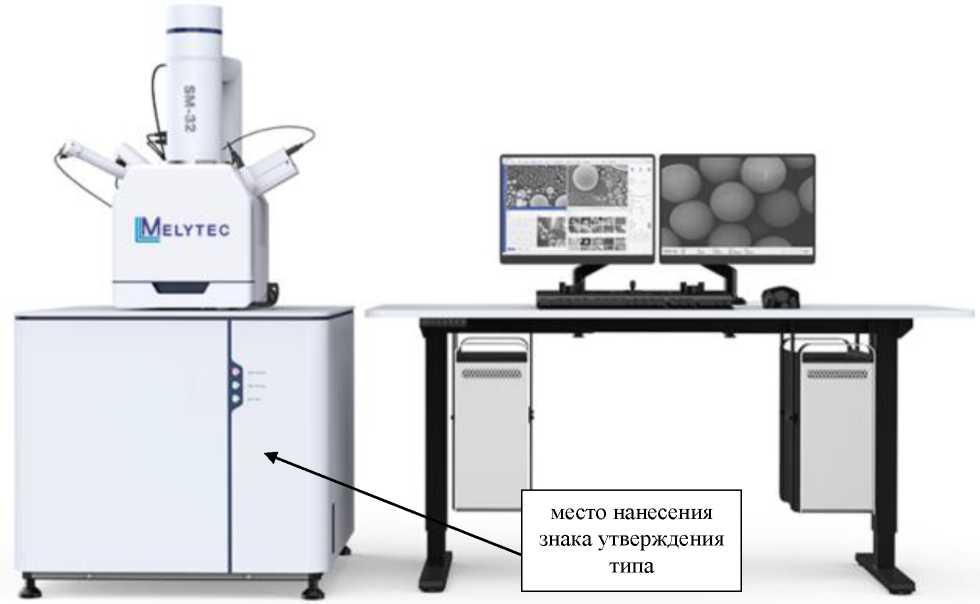 Приказ Росстандарта №627 от 05.03.2024, https://oei-analitika.ru