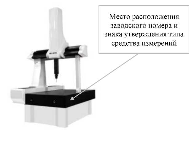 Приказ Росстандарта №677 от 11.03.2024, https://oei-analitika.ru